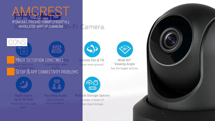Amcrest IP2M-841 ProHD 1080P (1920TVL) Wireless WiFi IP Camera Review