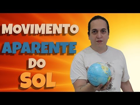 Vídeo: Qual é uma forma de movimento aparente?