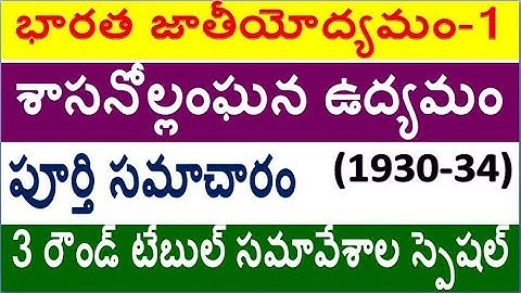 Modern Indian History part - 1For All Competitive Exams Special must watch now by SRINIVAS Mech