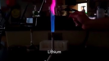 Spectroscopy Experiment