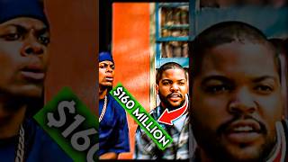 Exposing Ice Cube’s Rise: From Rapper to Mogul! #short #icecube