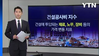 [뉴스플러스] '황금알의 거위' 재건축 재개발 시장까지 '꽁꽁' / YTN
