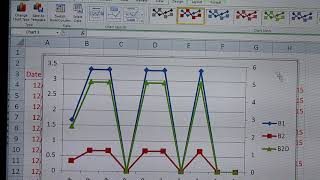Graphing 101 Quick