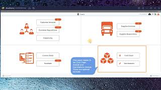 Navigator and badges (mSupply Mobile) screenshot 2