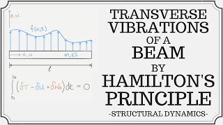 Transverse Vibrations of a Beam Using Hamilton&#39;s Principle