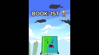 BFDIA 25 VOTING PREDICTIONS 🏆 #bfdi #bfdia #idfb #bfb #tpot #bfdie #osc #objectshow