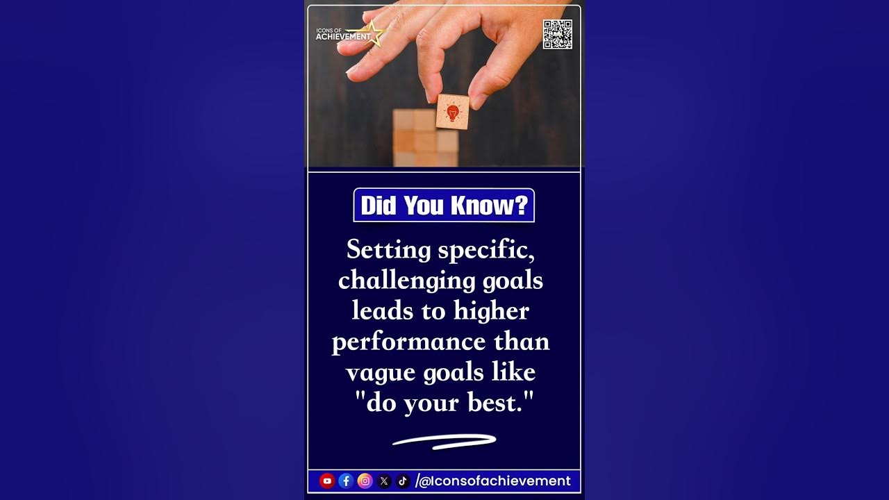 The Power of Specific and Challenging Goals Icons of Achievement