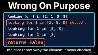 Introduction to CS | 16.5: Debugging a Recursive Search: Print, Fix, and Return Types