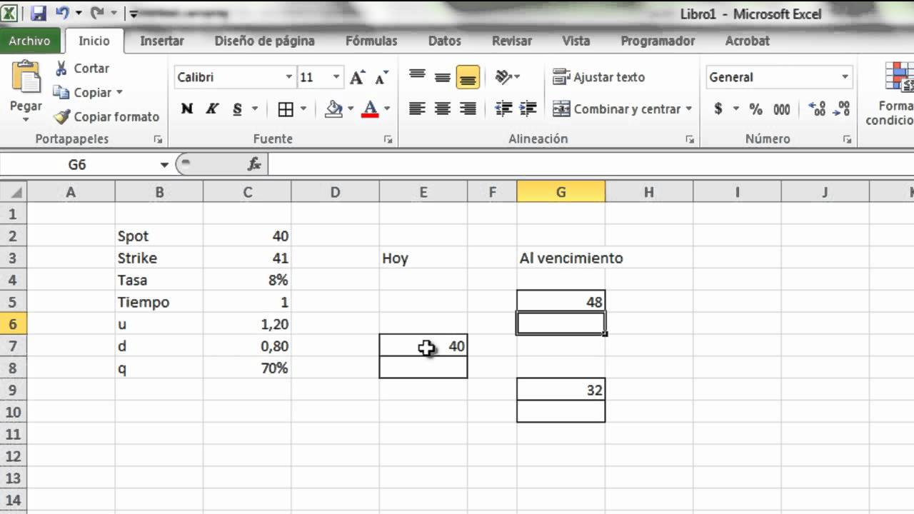 Árbol binomial de opción binaria