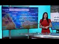 Pronóstico del tiempo 9/28/26