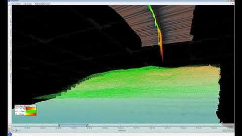 Hydrographic data post-processing in Eonfusion