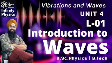 Unit 4 Waves L 01 - Introduction to waves | Types of Waves | Wave Motion | Waves in physical media