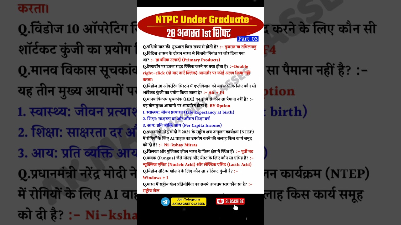 RRB NTPC Review 1st Shift 28 August 2025 | RRB NTPC Exam Analysis today |RRB NTPC Exam Analysis 2025