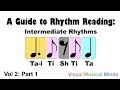 A guide to rhythm reading intermediate rhythms part 1 doted quartersingle eighth notes