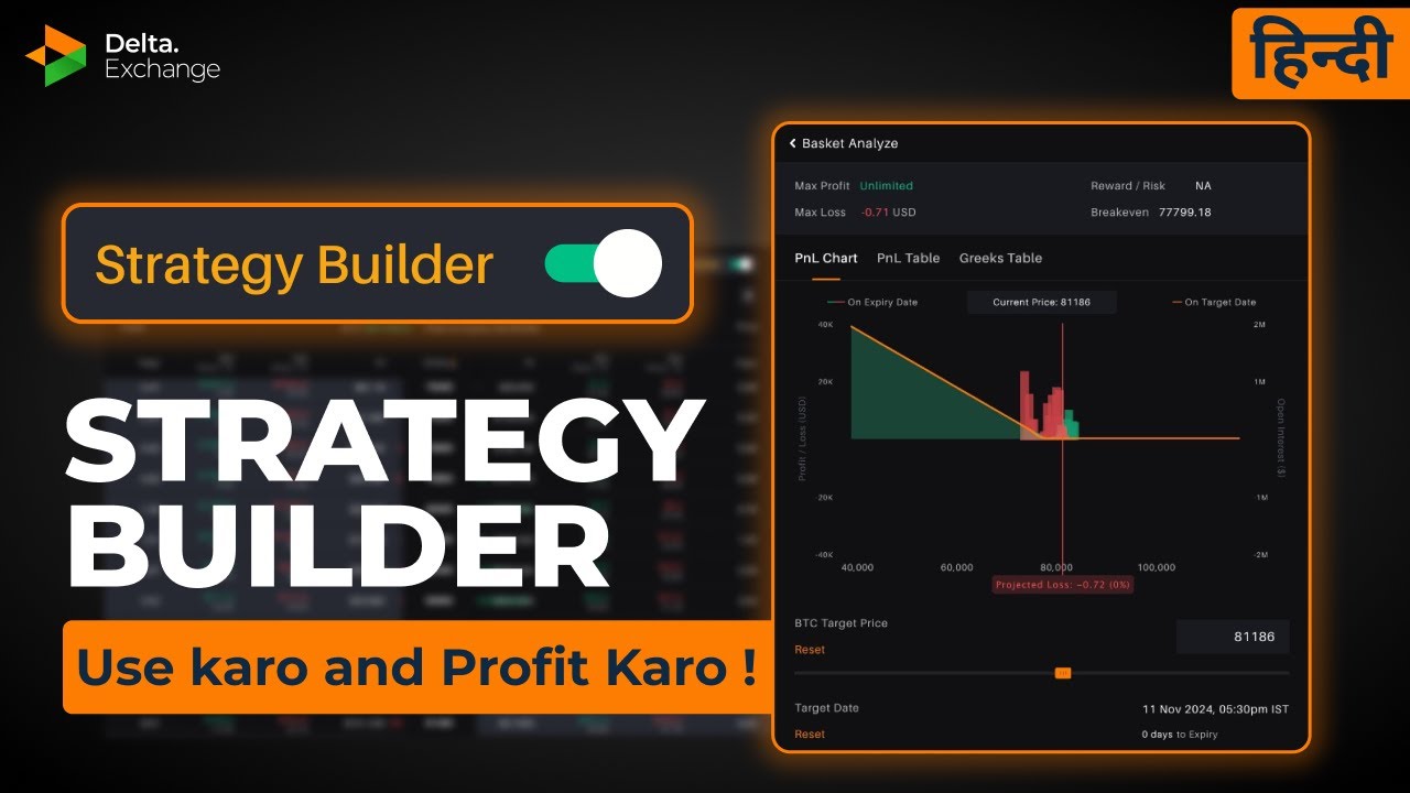 Strategy Builder for Beginners || Crypto Trading || Delta Exchange India