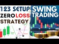 No loss swing trading strategy   123 setup 