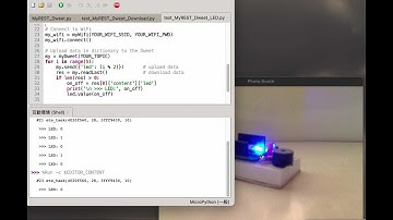 So Easy MicroPython - Dweet, IoT Cloud Platform