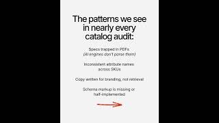 AI Search Is Replacing Google for B2B Buyers | Echidna