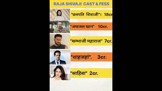 Raja Shivaji movie big budget historical drama, star cast fees high, production scale  worldwide.