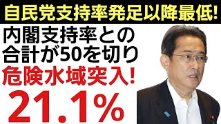 自民党は本当に、なーんにもしないもんな。 おほぞらを 照り行く月し きよければ 楽天ブログ