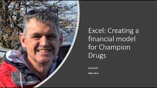 Celebrity Forecasting Financing Needs - ChampionDrugs Wealth