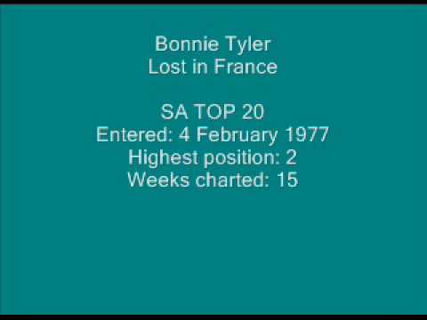 Bonnie Tyler - Lost in France.wmv