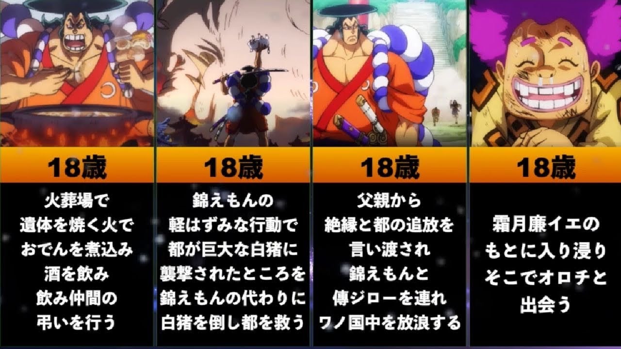 ワンピース 光月おでんの人生まとめてみた 煮えてなんぼのおでんに候 Youtube