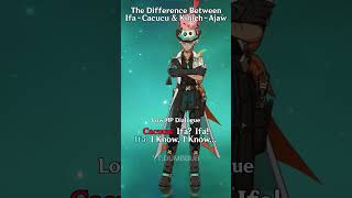 The Difference Between Ifa Cacucu & Kinich Ajaw