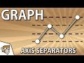 Graph Setup and Labeling in Unity