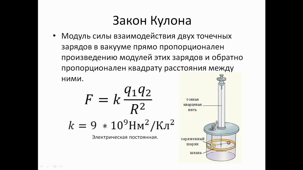 Самостоятельная работа физика 10 класс закон кулона. Физика 10-11 класс закон кулона. Физика 10 кл закон кулона. Электрический заряд закон кулона электрическое поле. Закон кулона физика 10 класс.