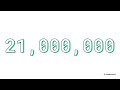 ทำไม Bitcoin ถึง "เหนือกว่า" ทุกเหรียญ?