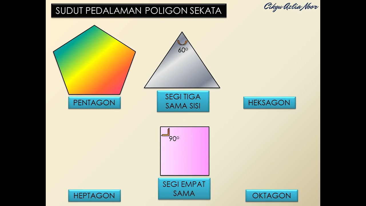 Sudut Pedalaman Poligon Sekata Youtube