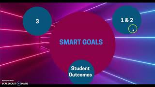 Technology Plan
