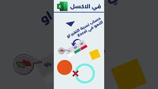 حساب نسبة التغير او النمو في اكسل