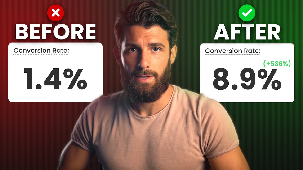 CRO for E-Commerce: 20 Proven Tests I Used to Scale 7–8 Figure Brands