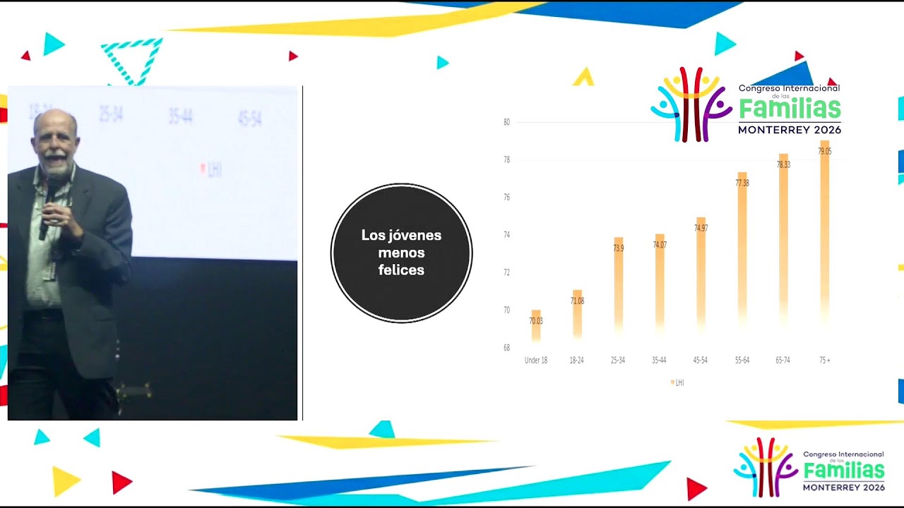 Día 2 Programa General | Simultánea E