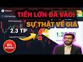 Sốc: 2 Mức Giá Trên Pi DEX! Tại Sao Cùng 1 Token Lại Chênh Lệch 85%? Bí Mật Đằng Sau Nghị Quyết 05.