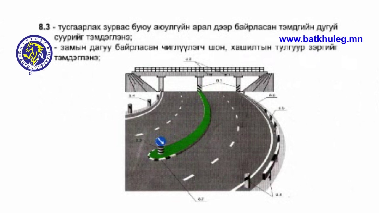 Босоо тэмдэгүүд