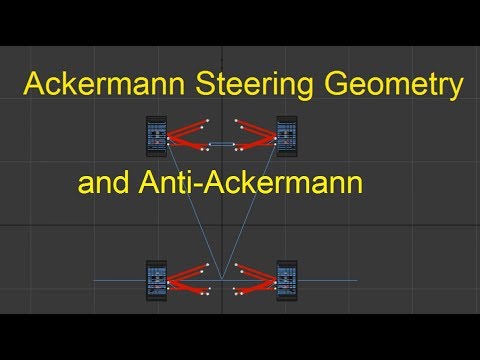 Vídeo: L'angle Ackerman és ajustable?