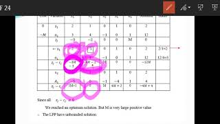 Operations Research-I / Artificial Variable Technique / Day 17/ SDR