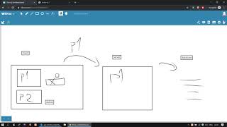 Create a fullstack application with PHP