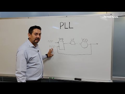 What is Phase Lock Loop?