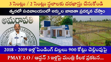 Housing for All Scheme 2025 Latest Update I 3 సెంట్లు / 2 సెంట్లు స్థలాలకు దరఖాస్తు చేసుకోండి