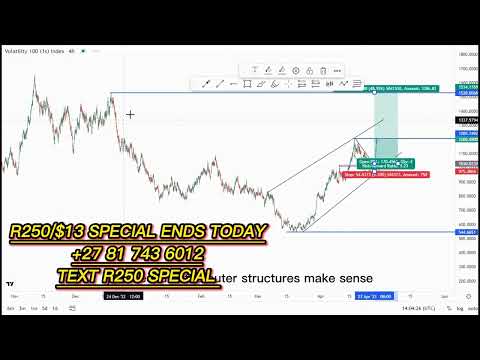 Advanced Forex Strategy Analysis Volatility 100 (1s) index  follow up video
