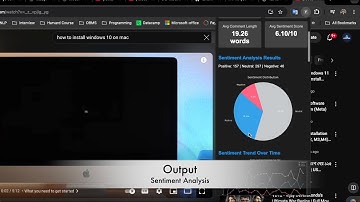 Youtube Sentiment Analysis - End to End Machine Learning Project