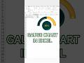 How to Add a Savings Percentage Gauge in Excel