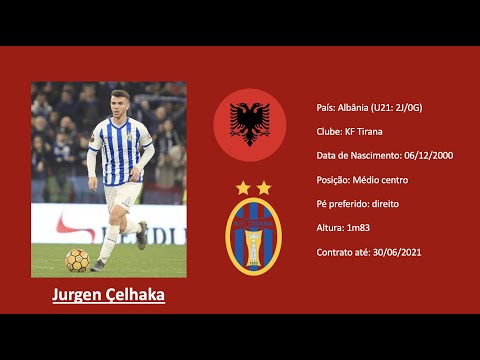 Jurgen Celhaka (Legia Warszawa / KF Tirana / Albania) footage vs FK Partizani