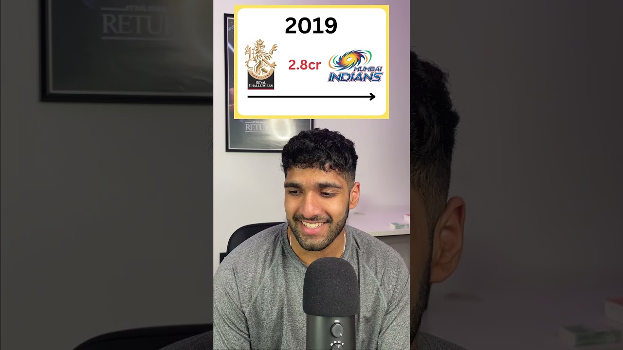 Guess the IPL Transfer! Did you get them? 