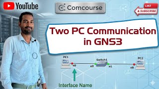 GNS3 Lab: Two PCs Ping Test | Basic Networking Practice #comcourse