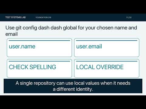Git on Windows: Setup Plan and First-Commit Checklist
